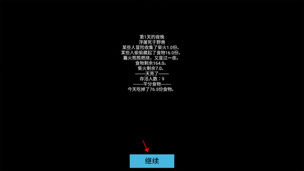 原始生活 原始生活