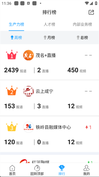 现场云最新版 现场云最新版
