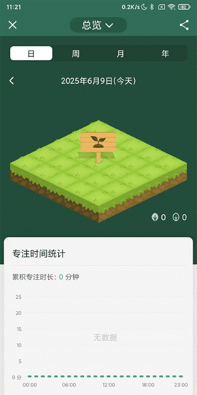 forestרעɭ��רҵ��
