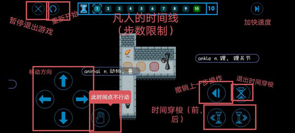 时间之神的猫 时间之神的猫