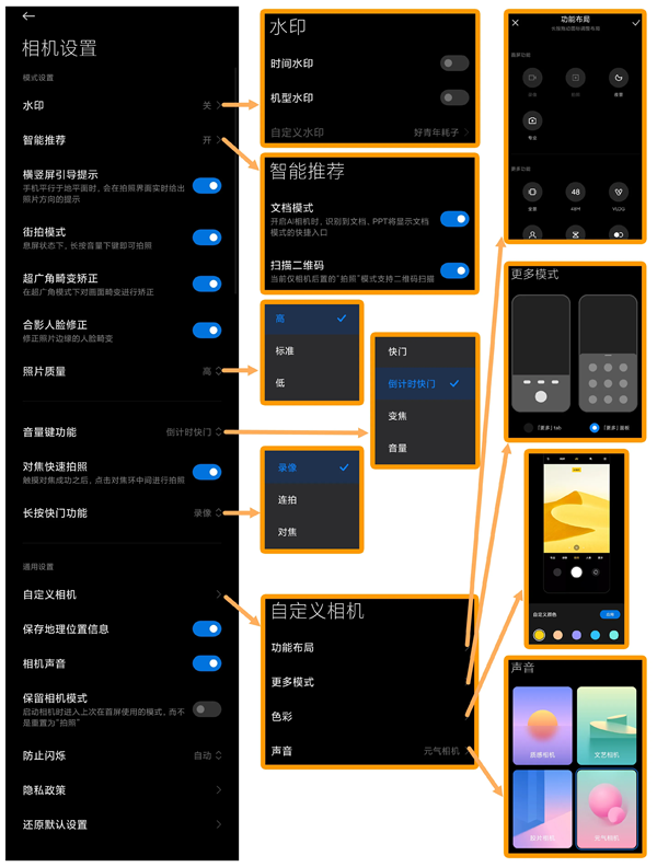 miui���