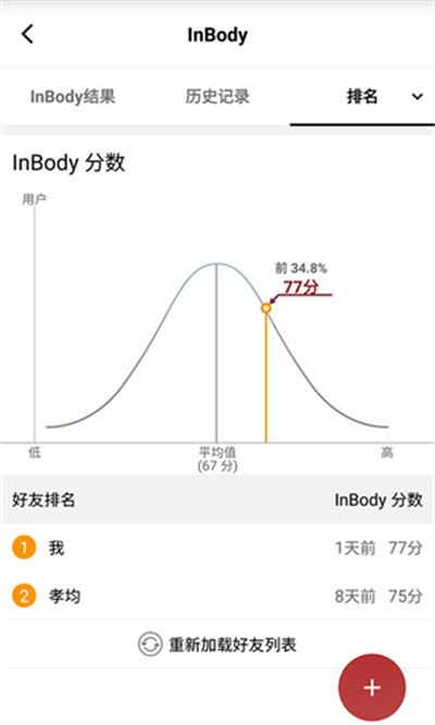 InBody软件 InBody软件