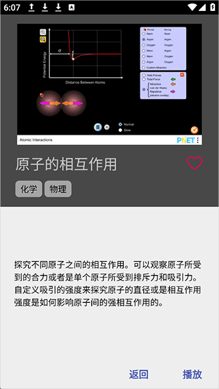 PhET