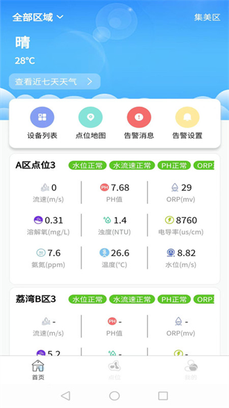 智慧水利平台 智慧水利平台