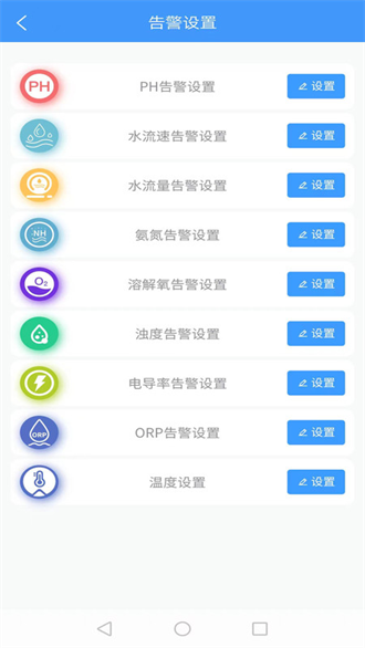 智慧水利平台 智慧水利平台
