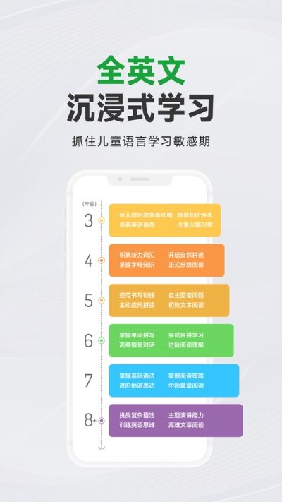 ����AIѧ