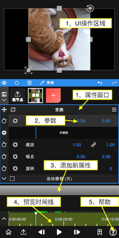 NODEVIDEO����