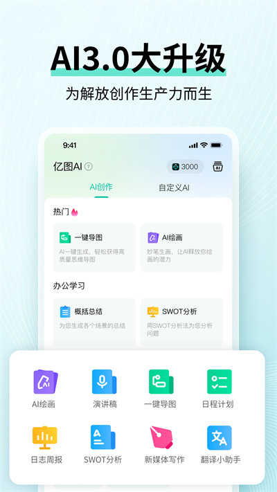 ��ͼ��ͼMindMaster