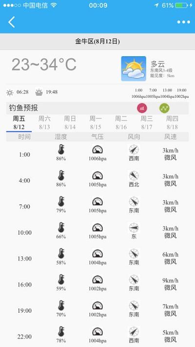 ·��֮��app