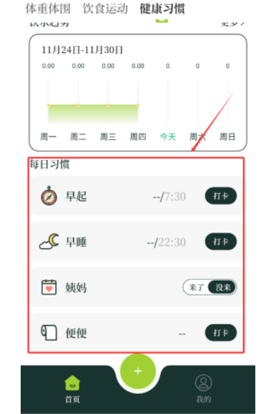 ����iFit