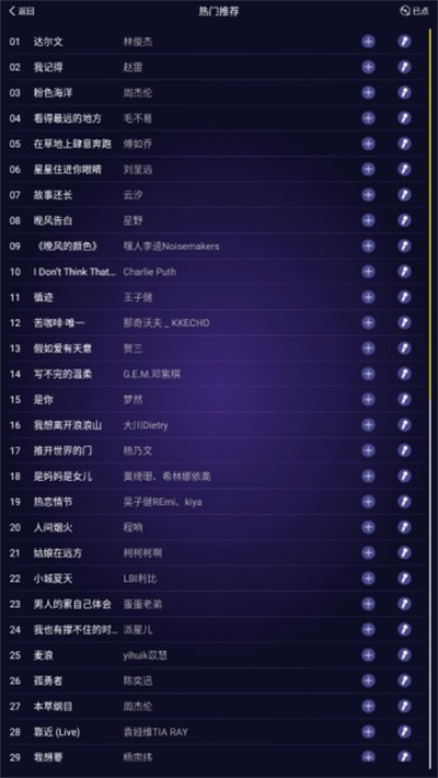 ����KTV