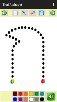 Thai Alphabet