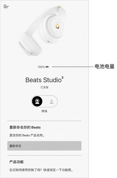 beats����