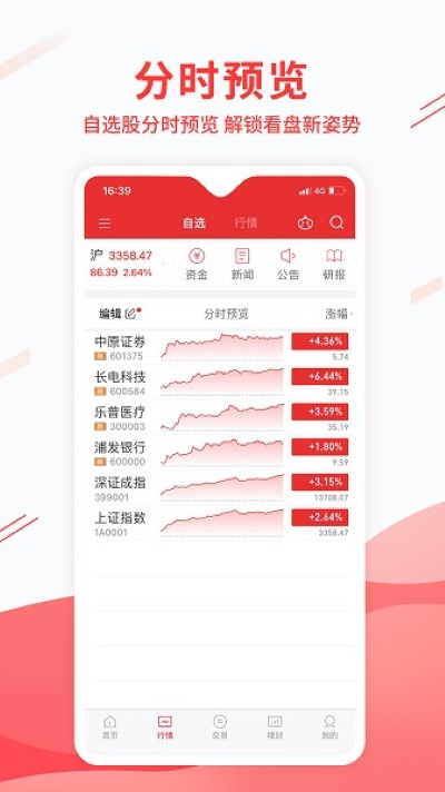��ԭ֤ȯ������app
