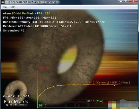 furmark������(�Կ���������)