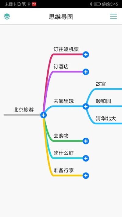 mindline˼ά��ͼ�ֻ���