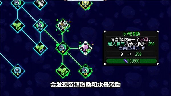 ���Ǳ�����ֻ���