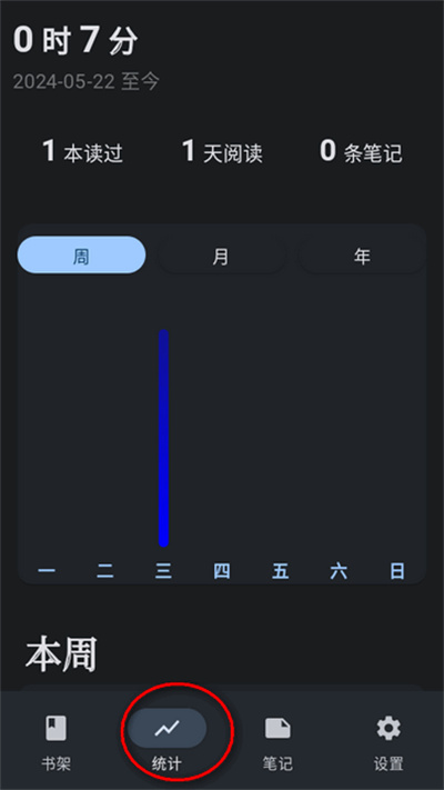 AnxReader