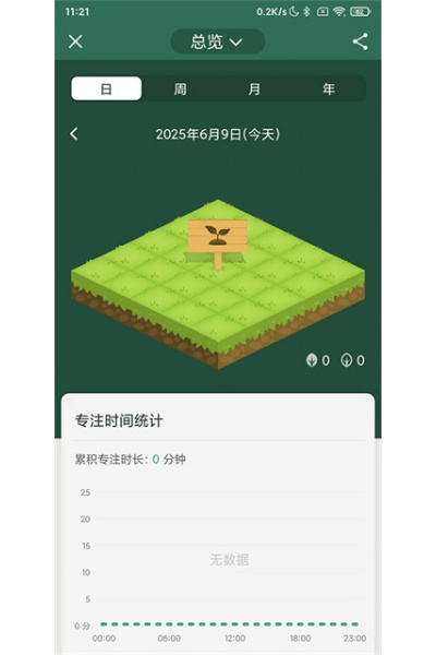 Forest רעɭ��