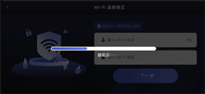 UnitreeGo