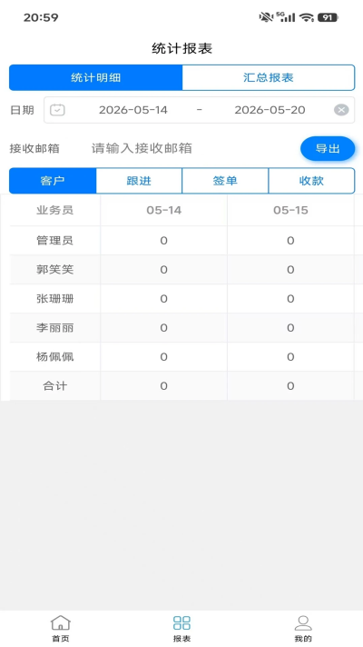 销售客户管理软件 销售客户管理软件