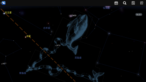 ��ͼstar chart���İ�