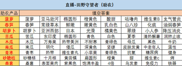 绝对演绎 绝对演绎