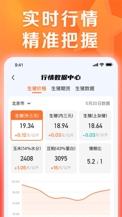 ��������ʿ v6.16.91