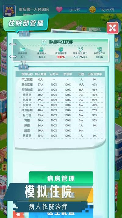 �賿�ĵ��ҽԺ���ò˵� v4421