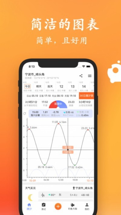 ��ϫ�����ٷ� v2.2.82