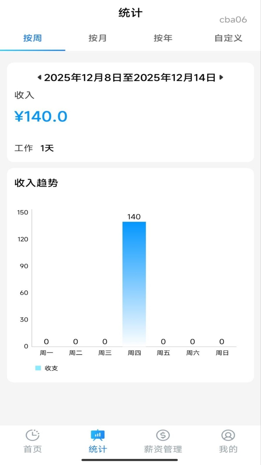 安心记工时工资软件 v1.0.01
