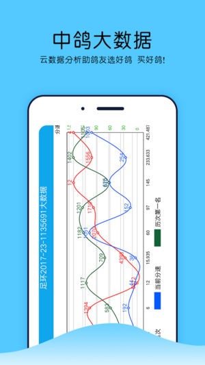 中鸽网 v2.5.15 安卓版2