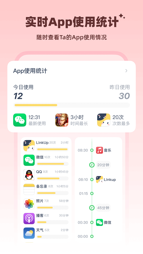 LinkUp v1.5.63