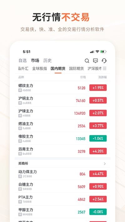 交易侠 v4.5.51