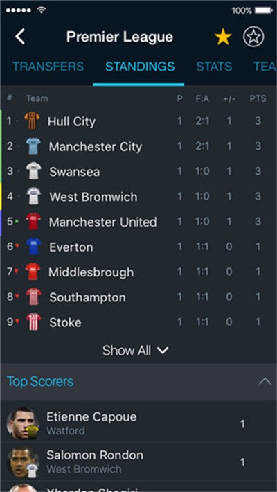 365Scores v13.0.52