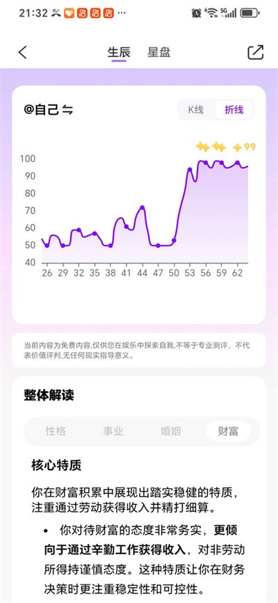测测星盘 10.43.01