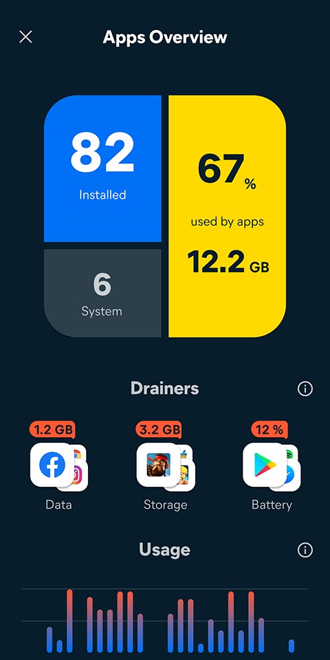 Avast Cleanup手机版 v26.08.03