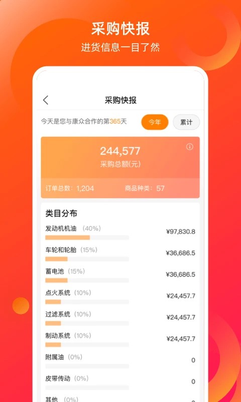 康众汽配 v8.20.43