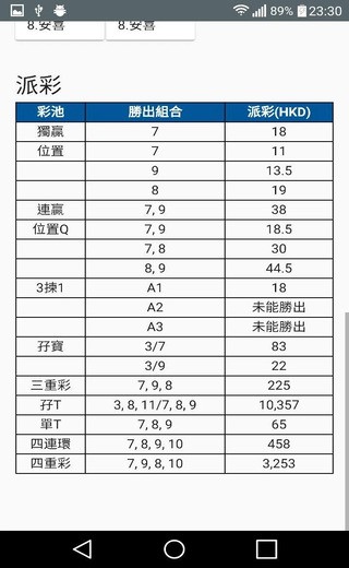 博马彩票手机app v1.2.92