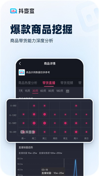 ����� v3.0.50