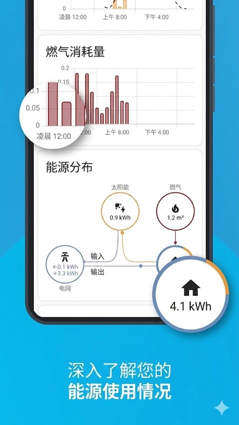 homeassistant手机客户端 v2026.6.1-full 最新版4