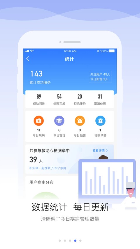 安顿医生版 v2.0.53