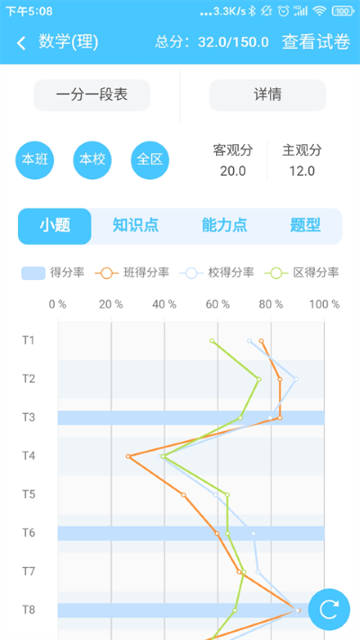 达美嘉教育app v10.10.23