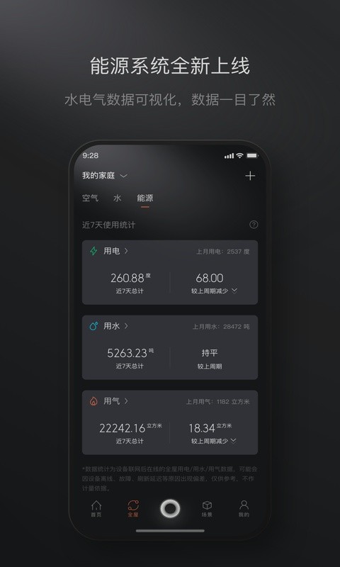 colmo�ֻ��ͻ��� v2.5.5.1��׿��3