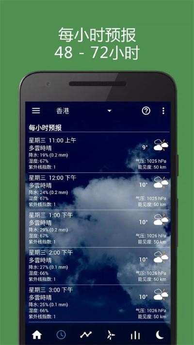 ͸��ʱ�Ӻ�����app v8.41.83