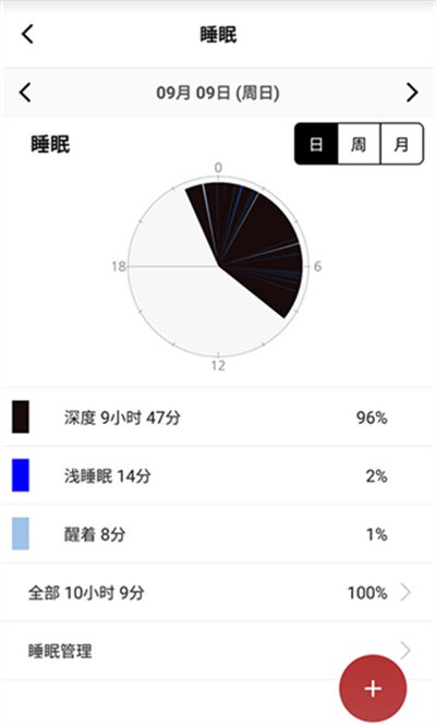 InBody软件 v2.8.341