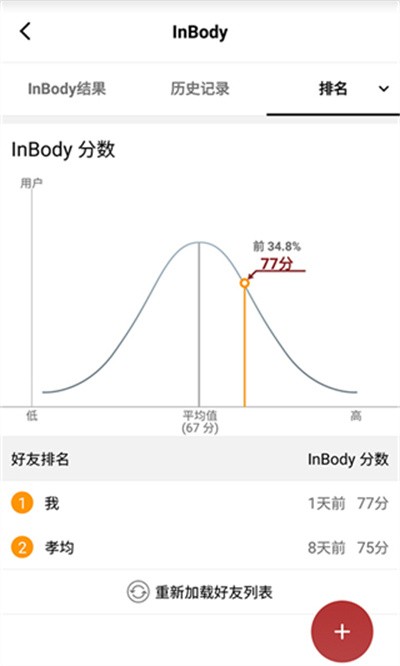 InBody软件 v2.8.343