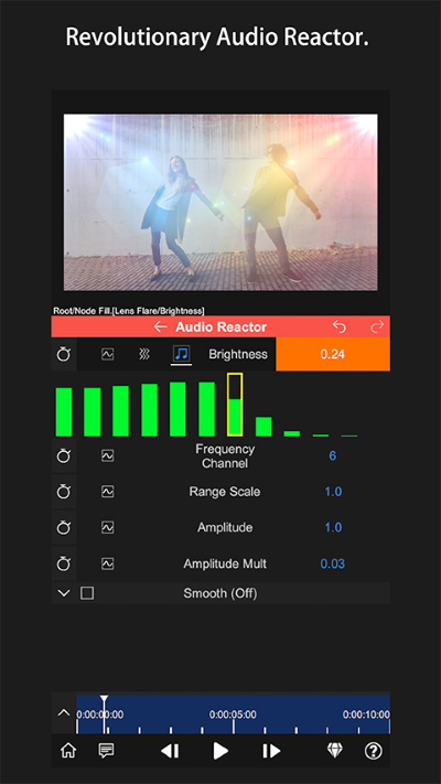 NODEVIDEO���� v8.4.02