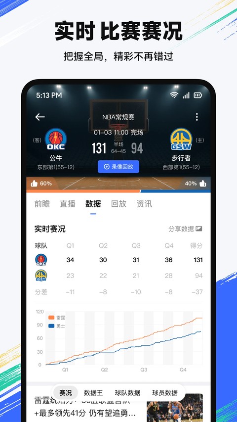 ������ v3.0.62
