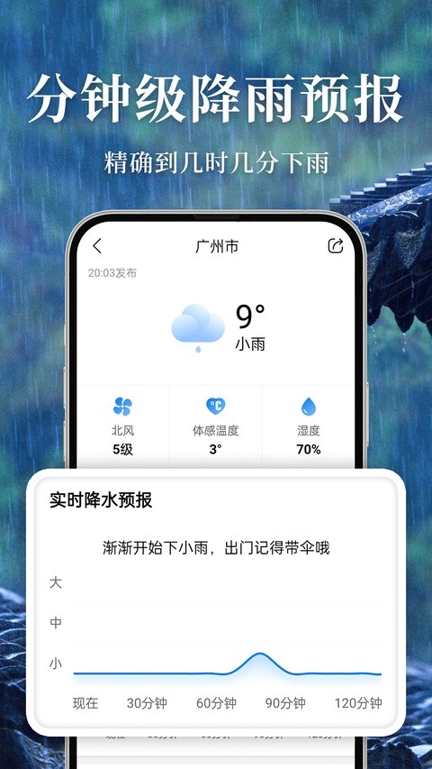 ׼������app v8.4.01